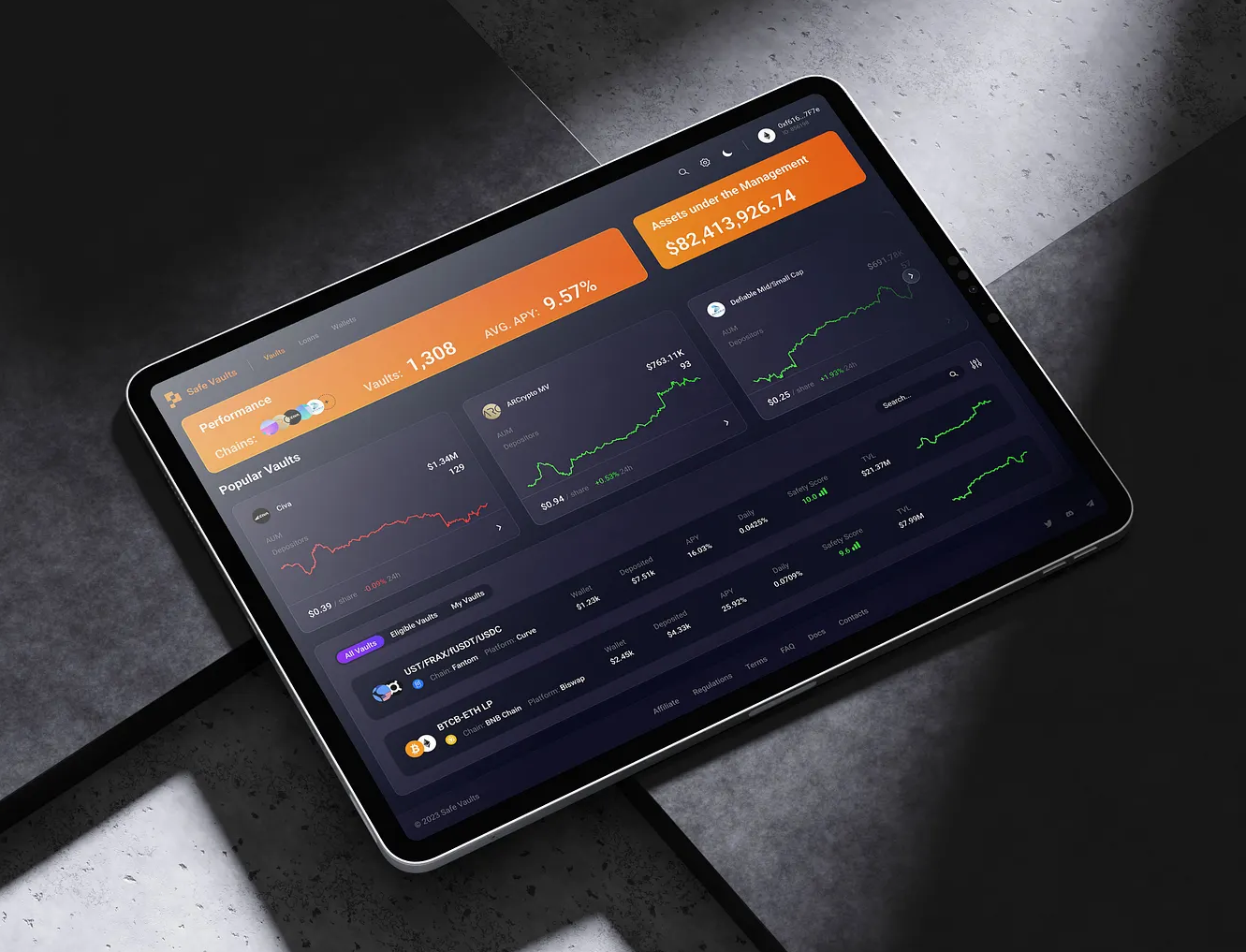 Trading Analytics Dashboard